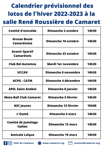Calendrier prévisionnel des lotos de l'hiver 2022-2023 à la salle René Roussière de Camaret