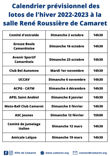 Calendrier prévisionnel des lotos de l'hiver 2022-2023 à la salle René Roussière de Camaret