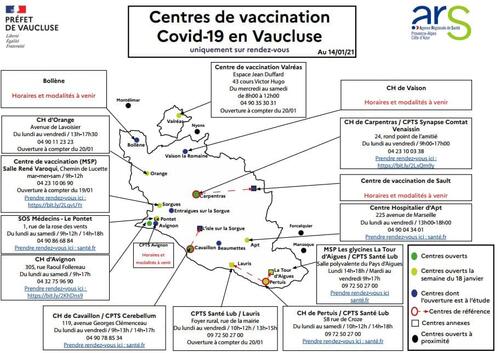 Covid-19 : informations importantes de la Préfecture de Vaucluse sur la vaccination mise en place à compter du 18 janvier 2021