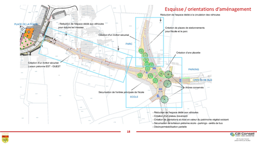 Présentation du projet de requalification de l'avenue du Mont Ventoux, du rond-point des Amandiers et du chemin Battu